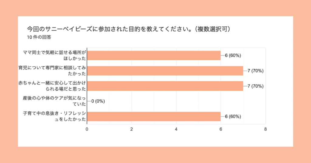 event-report-202601-13
